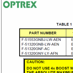 Optrex APN 
PowerBoost Tabelle