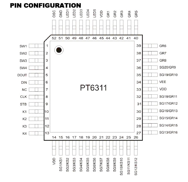 PT6311 Pin Konfig
aus dem Datenblatt